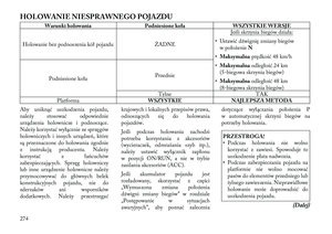 Page 280