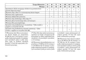 Page 366