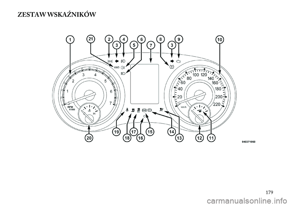 Lancia Thema 2013  Instrukcja obsługi (in Polish) ZESTAW WSKAŹNIKÓW
179  