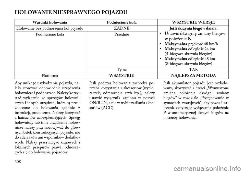 Lancia Thema 2013  Instrukcja obsługi (in Polish) HOLOWANIE NIESPRAWNEGO POJAZDU
Warunki holowaniaPodniesione kołaWSZYSTKIE WERSJE
Holowanie bez podnoszenia kół pojazdu ŻADNEJeśli skrzynia biegów działa:
• Ustawić dźwignię zmiany biegów
