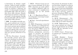 Page 224