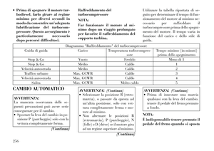 Page 262