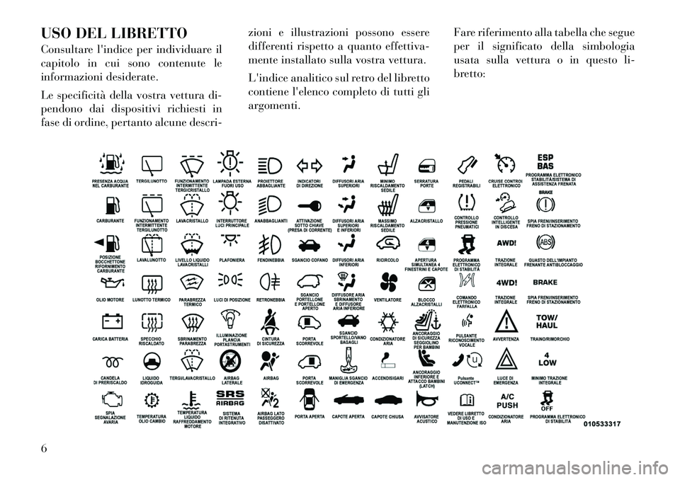 Lancia Voyager 2011  Libretto Uso Manutenzione (in Italian) USO DEL LIBRETTO 
Consultarelindice per individuare il
capitolo in cui sono contenute le 
informazioni desiderate. 
Le specificità della vostra vettura di- 
pendono dai dispositivi richiesti in
fase