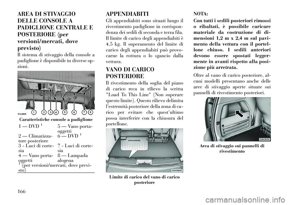 Lancia Voyager 2012  Libretto Uso Manutenzione (in Italian) AREA DI STIVAGGIO 
DELLE CONSOLE A
PADIGLIONE CENTRALE E
POSTERIORE (per
versioni/mercati, doveprevisto) 
Il sistema di stivaggio della console a 
padiglione è disponibile in diverse op-zioni.APPENDI