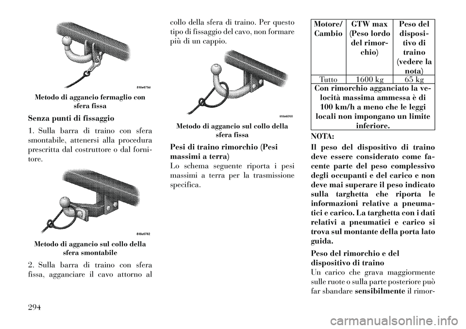 Lancia Voyager 2011 Libretto Uso Manutenzione (in Italian) Senza punti di fissaggio
1. Sulla barra di traino con sfera
smontabile, attenersi alla procedura
prescritta dal costruttore o dal forni-
tore.
2. Sulla barra di traino con sfera
fissa, agganciare Lancia Voyager 2011 Libretto Uso Manutenzione (in Italian) Senza punti di fissaggio
1. Sulla barra di traino con sfera
smontabile, attenersi alla procedura
prescritta dal costruttore o dal forni-
tore.
2. Sulla barra di traino con sfera
fissa, agganciare
