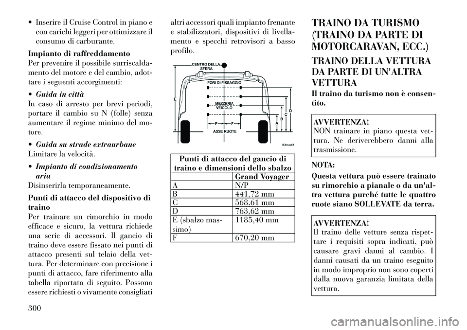 Lancia Voyager 2012  Libretto Uso Manutenzione (in Italian)  Inserire il Cruise Control in piano econ carichi leggeri per ottimizzare il 
consumo di carburante.
Impianto di raffreddamento
Per prevenire il possibile surriscalda-
mento del motore e del cambio, 