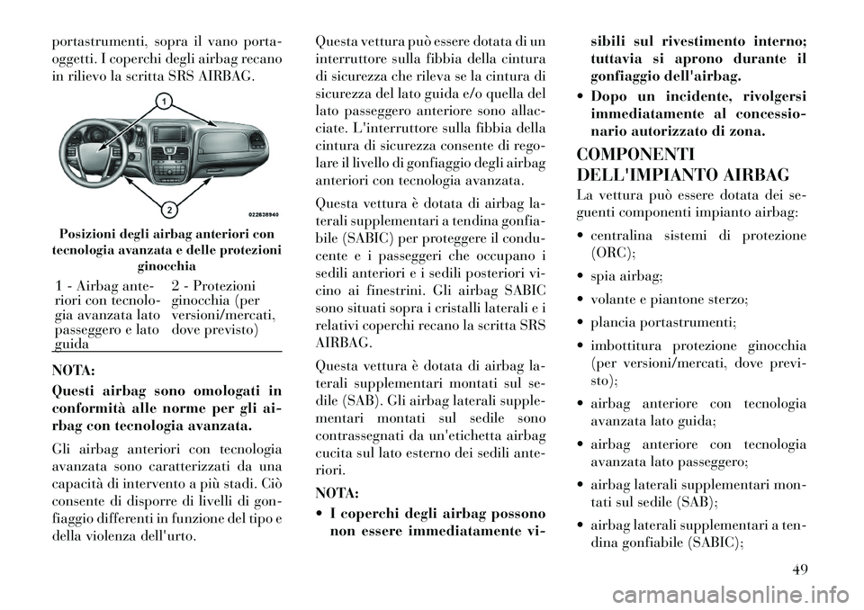 Lancia Voyager 2011 Libretto Uso Manutenzione (in Italian) portastrumenti, sopra il vano porta-
oggetti. I coperchi degli airbag recano
in rilievo la scritta SRS AIRBAG.
NOTA:
Questi airbag sono omologati in
conformità alle norme per gli ai-
rbag con tec Lancia Voyager 2011 Libretto Uso Manutenzione (in Italian) portastrumenti, sopra il vano porta-
oggetti. I coperchi degli airbag recano
in rilievo la scritta SRS AIRBAG.
NOTA:
Questi airbag sono omologati in
conformità alle norme per gli ai-
rbag con tec
