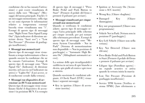 Page 211