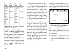 Page 250
