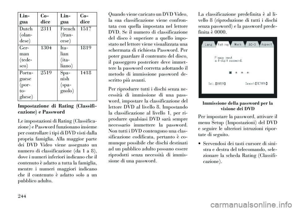 Lancia Voyager 2013 Libretto Uso Manutenzione (in Italian) Lin-
guaCo-
diceLin-
guaCo-
dice
Dutch
(olan-
dese) 2311 French
(fran-
cese)1517
Ger-
man
(tede-
sco) 1304 Ita-
lian
(ita-
liano)1819
Portu-
guese
(por-
to-
ghese) 2519 Spa-
nish
(spa-
gnolo)1418
Impo Lancia Voyager 2013 Libretto Uso Manutenzione (in Italian) Lin-
guaCo-
diceLin-
guaCo-
dice
Dutch
(olan-
dese) 2311 French
(fran-
cese)1517
Ger-
man
(tede-
sco) 1304 Ita-
lian
(ita-
liano)1819
Portu-
guese
(por-
to-
ghese) 2519 Spa-
nish
(spa-
gnolo)1418
Impo