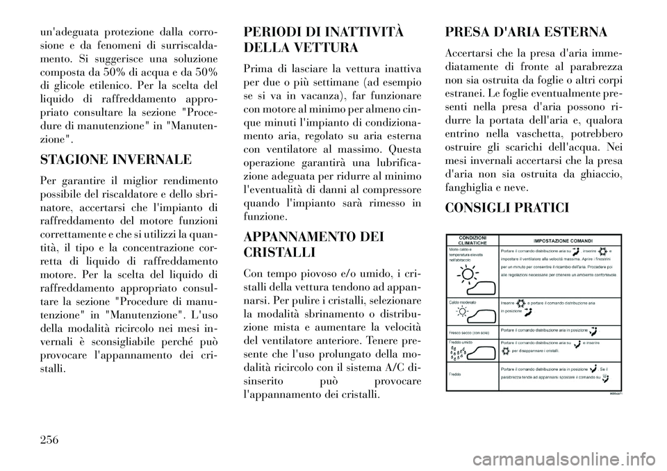 Lancia Voyager 2013 Libretto Uso Manutenzione (in Italian) unadeguata protezione dalla corro-
sione e da fenomeni di surriscalda-
mento. Si suggerisce una soluzione
composta da 50% di acqua e da 50%
di glicole etilenico. Per la scelta del
liquido di raffredd Lancia Voyager 2013 Libretto Uso Manutenzione (in Italian) unadeguata protezione dalla corro-
sione e da fenomeni di surriscalda-
mento. Si suggerisce una soluzione
composta da 50% di acqua e da 50%
di glicole etilenico. Per la scelta del
liquido di raffredd
