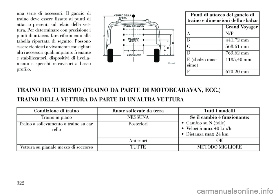 Lancia Voyager 2013  Libretto Uso Manutenzione (in Italian) una serie di accessori. Il gancio di
traino deve essere fissato ai punti di
attacco presenti sul telaio della vet-
tura. Per determinare con precisione i
punti di attacco, fare riferimento alla
tabell