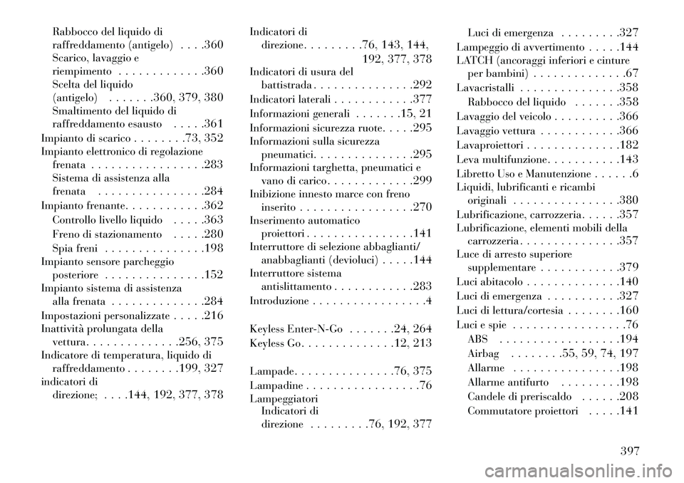 Lancia Voyager 2013 Libretto Uso Manutenzione (in Italian) Rabbocco del liquido di
raffreddamento (antigelo). . . .360
Scarico, lavaggio e
riempimento . . . . . . . . . . . . .360
Scelta del liquido
(antigelo) . . . . . . .360, 379, 380
Smaltimento del liquid Lancia Voyager 2013 Libretto Uso Manutenzione (in Italian) Rabbocco del liquido di
raffreddamento (antigelo). . . .360
Scarico, lavaggio e
riempimento . . . . . . . . . . . . .360
Scelta del liquido
(antigelo) . . . . . . .360, 379, 380
Smaltimento del liquid