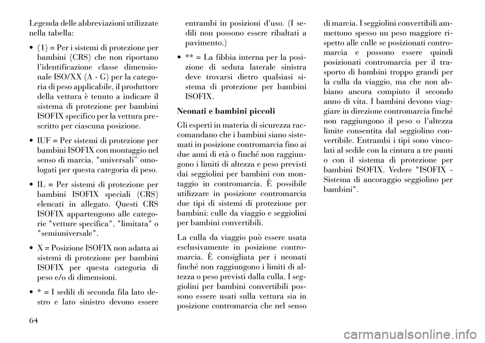 Lancia Voyager 2013 Libretto Uso Manutenzione (in Italian) Legenda delle abbreviazioni utilizzate
nella tabella:
(1) = Per i sistemi di protezione perbambini (CRS) che non riportano
lidentificazione classe dimensio-
nale ISO/XX (A - G) per la catego-
ria d Lancia Voyager 2013 Libretto Uso Manutenzione (in Italian) Legenda delle abbreviazioni utilizzate
nella tabella:
(1) = Per i sistemi di protezione perbambini (CRS) che non riportano
lidentificazione classe dimensio-
nale ISO/XX (A - G) per la catego-
ria d