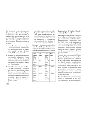 Page 258