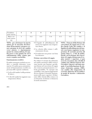 Page 290