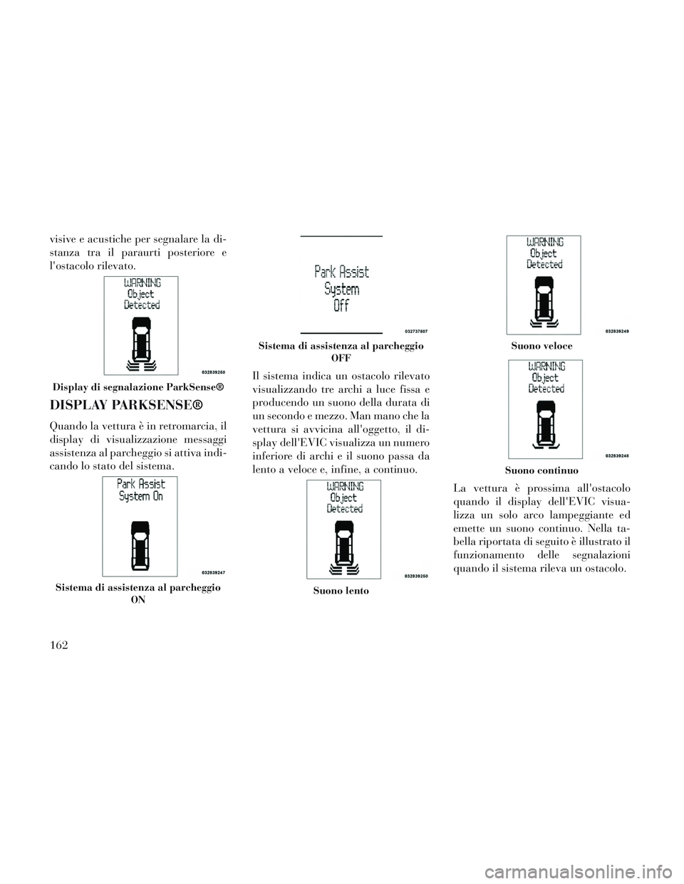 Lancia Voyager 2014  Libretto Uso Manutenzione (in Italian) visive e acustiche per segnalare la di-
stanza tra il paraurti posteriore e
lostacolo rilevato.
DISPLAY PARKSENSE®
Quando la vettura è in retromarcia, il
display di visualizzazione messaggi
assiste