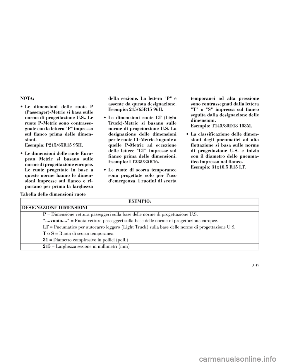 Lancia Voyager 2014 Libretto Uso Manutenzione (in Italian) NOTA:
Le dimensioni delle ruote P(Passenger)-Metric si basa sulle
norme di progettazione U.S.. Le
ruote P-Metric sono contrasse-
gnate con la lettera "P" impressa
sul fianco prima delle dimen-
sioni. Lancia Voyager 2014 Libretto Uso Manutenzione (in Italian) NOTA:
Le dimensioni delle ruote P(Passenger)-Metric si basa sulle
norme di progettazione U.S.. Le
ruote P-Metric sono contrasse-
gnate con la lettera "P" impressa
sul fianco prima delle dimen-
sioni.