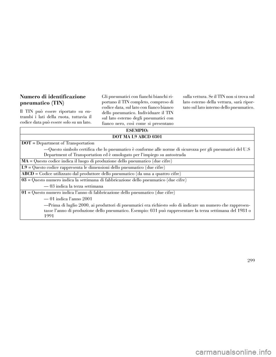Lancia Voyager 2014 Libretto Uso Manutenzione (in Italian) Numero di identificazione
pneumatico (TIN)
Il TIN può essere riportato su en-
trambi i lati della ruota, tuttavia il
codice data può essere solo su un lato.Gli pneumatici con fianchi bianchi ri-
por Lancia Voyager 2014 Libretto Uso Manutenzione (in Italian) Numero di identificazione
pneumatico (TIN)
Il TIN può essere riportato su en-
trambi i lati della ruota, tuttavia il
codice data può essere solo su un lato.Gli pneumatici con fianchi bianchi ri-
por
