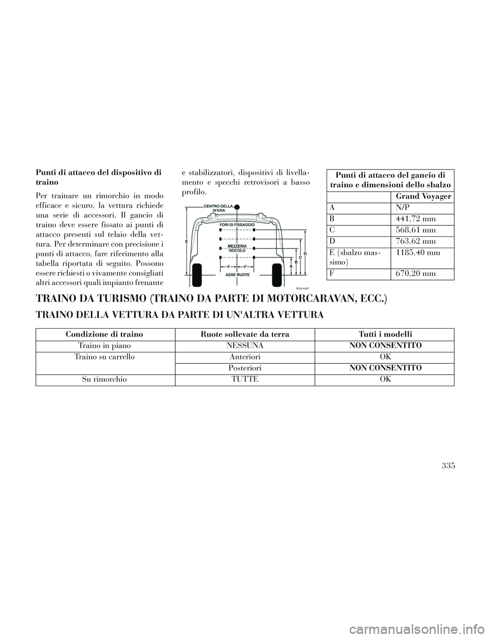 Lancia Voyager 2014  Libretto Uso Manutenzione (in Italian) Punti di attacco del dispositivo di
traino
Per trainare un rimorchio in modo
efficace e sicuro, la vettura richiede
una serie di accessori. Il gancio di
traino deve essere fissato ai punti di
attacco 