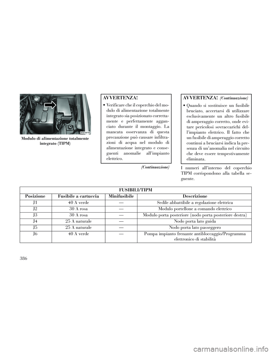 Lancia Voyager 2014 Libretto Uso Manutenzione (in Italian) AVVERTENZA!
Verificare che il coperchio del mo-dulo di alimentazione totalmente
integrato sia posizionato corretta-
mente e perfettamente aggan-
ciato durante il montaggio. La
mancata osservanza di q Lancia Voyager 2014 Libretto Uso Manutenzione (in Italian) AVVERTENZA!
Verificare che il coperchio del mo-dulo di alimentazione totalmente
integrato sia posizionato corretta-
mente e perfettamente aggan-
ciato durante il montaggio. La
mancata osservanza di q