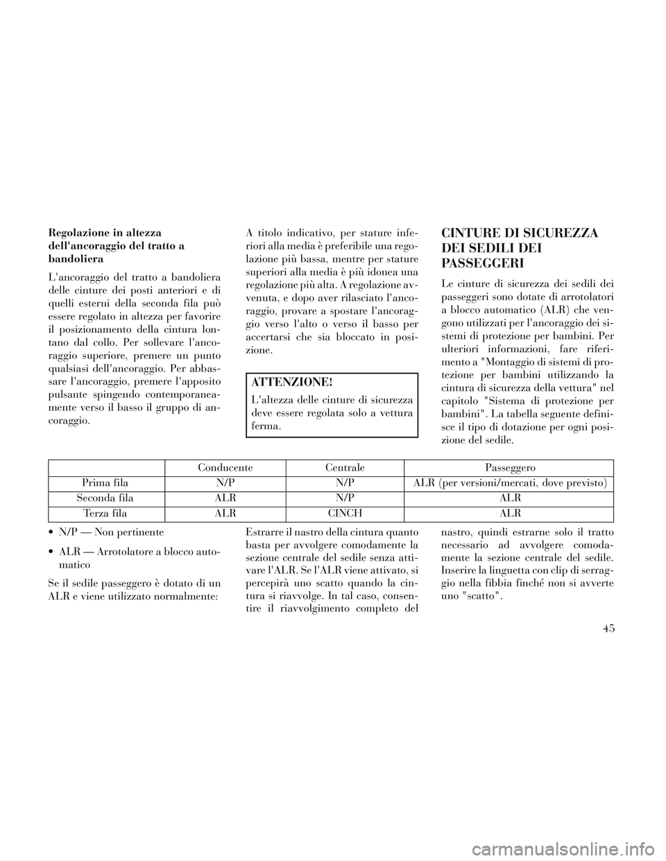 Lancia Voyager 2014 Libretto Uso Manutenzione (in Italian) Regolazione in altezza
dellancoraggio del tratto a
bandoliera
Lancoraggio del tratto a bandoliera
delle cinture dei posti anteriori e di
quelli esterni della seconda fila può
essere regolato in alt Lancia Voyager 2014 Libretto Uso Manutenzione (in Italian) Regolazione in altezza
dellancoraggio del tratto a
bandoliera
Lancoraggio del tratto a bandoliera
delle cinture dei posti anteriori e di
quelli esterni della seconda fila può
essere regolato in alt