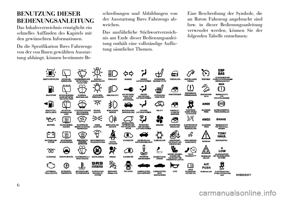 Lancia Voyager 2011  Betriebsanleitung (in German) BENUTZUNG DIESER BEDIENUNGSANLEITUNG 
Das Inhaltsverzeichnis ermöglicht ein 
schnelles Auffinden des Kapitels mit
den gewünschten Informationen. 
Da die Spezifikation Ihres Fahrzeugs 
von der von Ih