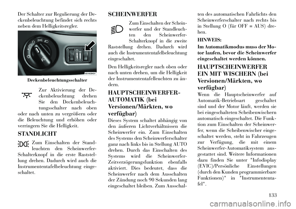 Lancia Voyager 2012 Betriebsanleitung (in German) Der Schalter zur Regulierung der De-
ckenbeleuchtung befindet sich rechts
neben dem Helligkeitsregler.Zur Aktivierung der De-
ckenbeleuchtung drehen
Sie den Deckenbeleuch-
tungsschalter nach oben
ode Lancia Voyager 2012 Betriebsanleitung (in German) Der Schalter zur Regulierung der De-
ckenbeleuchtung befindet sich rechts
neben dem Helligkeitsregler.Zur Aktivierung der De-
ckenbeleuchtung drehen
Sie den Deckenbeleuch-
tungsschalter nach oben
ode