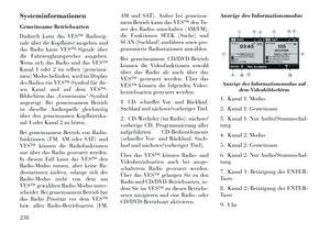 Page 244