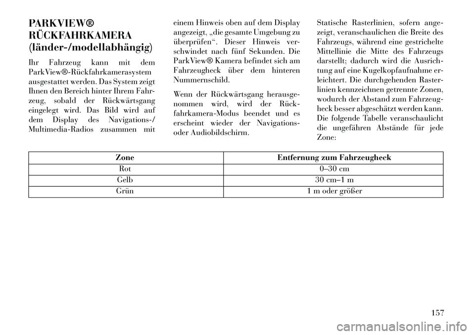 Lancia Voyager 2013 Betriebsanleitung (in German) PARKVIEW®
RÜCKFAHRKAMERA
(länder/modellabhängig)
Ihr Fahrzeug kann mit dem
ParkView®Rückfahrkamerasystem
ausgestattet werden. Das System zeigt
Ihnen den Bereich hinter Ihrem Fahr-
zeug, soba Lancia Voyager 2013 Betriebsanleitung (in German) PARKVIEW®
RÜCKFAHRKAMERA
(länder/modellabhängig)
Ihr Fahrzeug kann mit dem
ParkView®Rückfahrkamerasystem
ausgestattet werden. Das System zeigt
Ihnen den Bereich hinter Ihrem Fahr-
zeug, soba