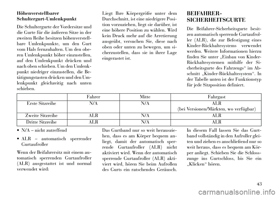 Lancia Voyager 2013 Betriebsanleitung (in German) Höhenverstellbarer
Schultergurt-Umlenkpunkt
Die Schultergurte der Vordersitze und
die Gurte für die äußeren Sitze in der
zweiten Reihe besitzen höhenverstell
bare Umlenkpunkte, um den Gurt
vom Lancia Voyager 2013 Betriebsanleitung (in German) Höhenverstellbarer
Schultergurt-Umlenkpunkt
Die Schultergurte der Vordersitze und
die Gurte für die äußeren Sitze in der
zweiten Reihe besitzen höhenverstell
bare Umlenkpunkte, um den Gurt
vom
