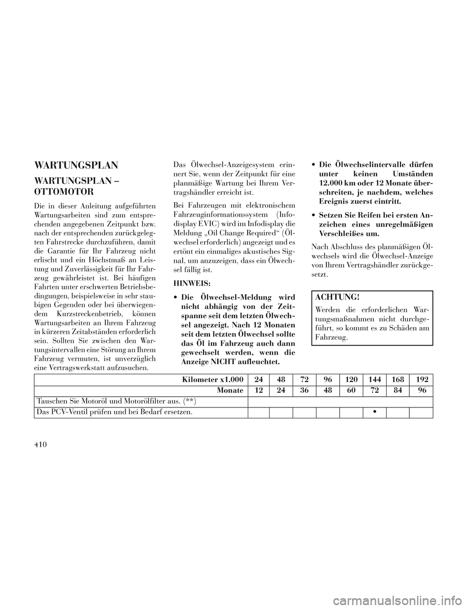 Lancia Voyager 2014  Betriebsanleitung (in German) WARTUNGSPLAN
WARTUNGSPLAN –
OTTOMOTOR
Die in dieser Anleitung aufgeführten
Wartungsarbeiten sind zum entspre-
chenden angegebenen Zeitpunkt bzw.
nach der entsprechenden zurückgeleg-
ten Fahrstreck