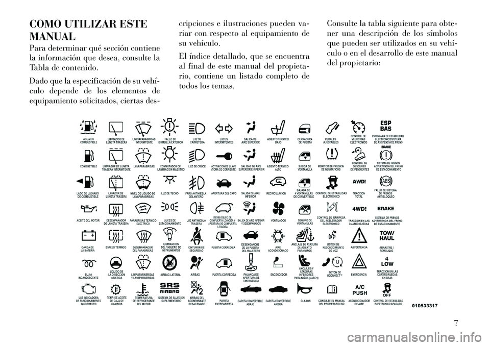 Lancia Voyager 2011  Manual de Empleo y Cuidado (in Spanish) COMO UTILIZAR ESTE MANUAL 
Para determinar qué sección contiene 
la información que desea, consulte la
Tabla de contenido. 
Dado que la especificación de su vehí­ 
culo depende de los elementos 