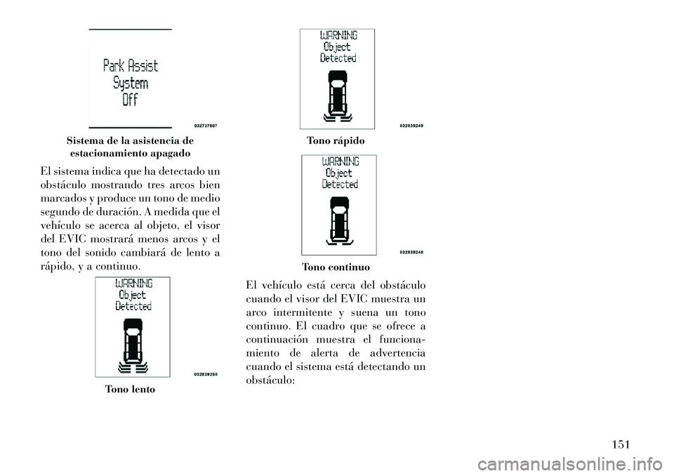 Lancia Voyager 2011  Manual de Empleo y Cuidado (in Spanish) El sistema indica que ha detectado un 
obstáculo mostrando tres arcos bien
marcados y produce un tono de medio
segundo de duración. A medida que el
vehículo se acerca al objeto, el visor
del EVIC m