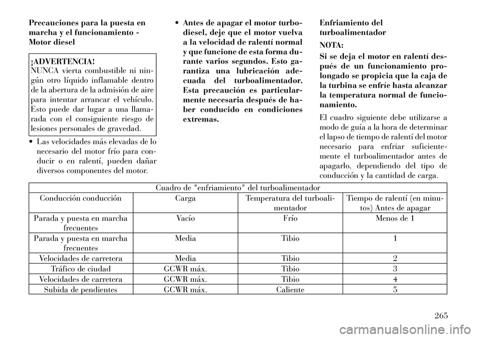 Lancia Voyager 2011 Manual de Empleo y Cuidado (in Spanish) Precauciones para la puesta en
marcha y el funcionamiento -
Motor diesel¡ADVERTENCIA!
NUNCA vierta combustible ni nin-
gún otro líquido inflamable dentro
de la abertura de la admisión de aire
p Lancia Voyager 2011 Manual de Empleo y Cuidado (in Spanish) Precauciones para la puesta en
marcha y el funcionamiento -
Motor diesel¡ADVERTENCIA!
NUNCA vierta combustible ni nin-
gún otro líquido inflamable dentro
de la abertura de la admisión de aire
p