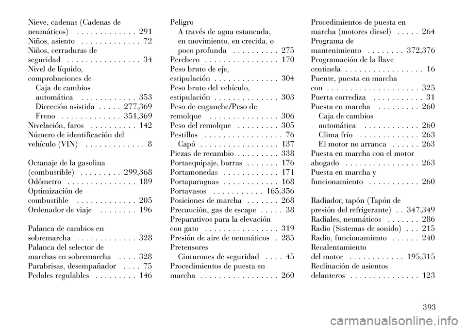 Lancia Voyager 2011 Manual de Empleo y Cuidado (in Spanish) Nieve, cadenas (Cadenas de
neumáticos) . . . . . . . . . . . . . 291
Niños, asiento . . . . . . . . . . . . . 72
Niños, cerraduras de
seguridad . . . . . . . . . . . . . . . . 34
Nivel de líquido Lancia Voyager 2011 Manual de Empleo y Cuidado (in Spanish) Nieve, cadenas (Cadenas de
neumáticos) . . . . . . . . . . . . . 291
Niños, asiento . . . . . . . . . . . . . 72
Niños, cerraduras de
seguridad . . . . . . . . . . . . . . . . 34
Nivel de líquido