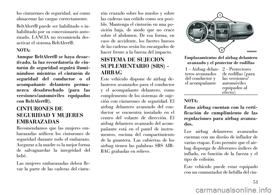 Lancia Voyager 2011 Manual de Empleo y Cuidado (in Spanish) los cinturones de seguridad, así como
almacenar las cargas correctamente.
BeltAlert® puede ser habilitado o in-
habilitado por su concesionario auto-
rizado. LANCIA no recomienda des-
activar el Lancia Voyager 2011 Manual de Empleo y Cuidado (in Spanish) los cinturones de seguridad, así como
almacenar las cargas correctamente.
BeltAlert® puede ser habilitado o in-
habilitado por su concesionario auto-
rizado. LANCIA no recomienda des-
activar el