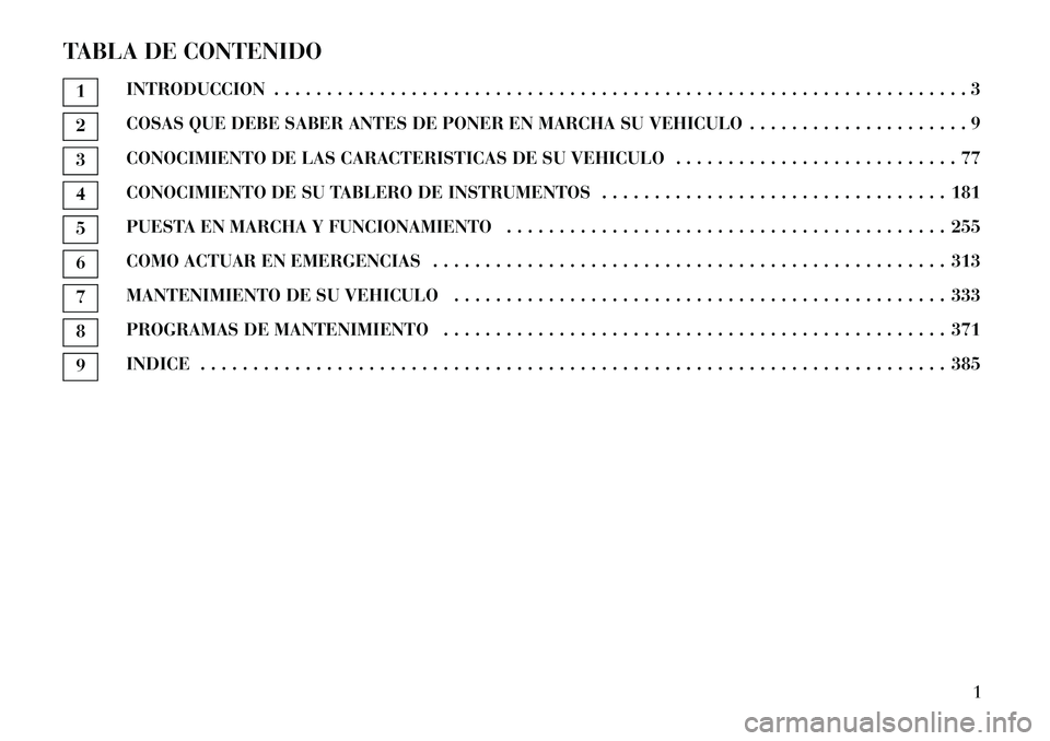 Lancia Voyager 2011 Manual de Empleo y Cuidado (in Spanish) TABLA DE CONTENIDO1INTRODUCCION . . . . . . . . . . . . . . . . . . . . . . . . . . . . . . . . . . . . . . . . . . . . . . . . . .
. . . . . . . . . . . . . . . . 32COSAS QUE DEBE SABER ANTES DE PONE Lancia Voyager 2011 Manual de Empleo y Cuidado (in Spanish) TABLA DE CONTENIDO1INTRODUCCION . . . . . . . . . . . . . . . . . . . . . . . . . . . . . . . . . . . . . . . . . . . . . . . . . .
. . . . . . . . . . . . . . . . 32COSAS QUE DEBE SABER ANTES DE PONE