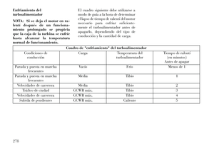 Page 284