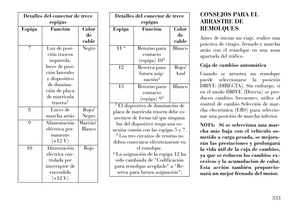 Page 339
