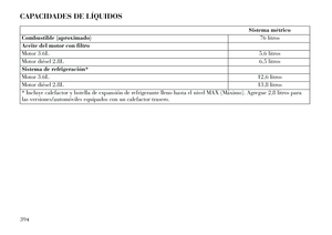 Page 400