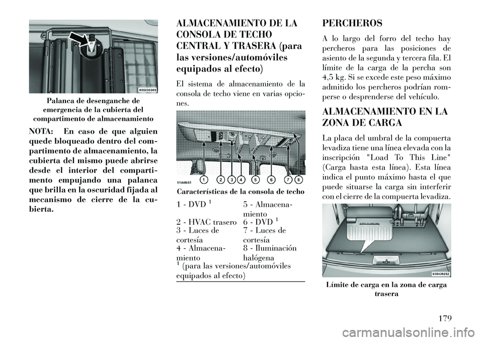 Lancia Voyager 2013 Manual de Empleo y Cuidado (in Spanish) NOTA: En caso de que alguien
quede bloqueado dentro del com-
partimento de almacenamiento, la
cubierta del mismo puede abrirse
desde el interior del comparti-
mento empujando una palanca
que brilla en Lancia Voyager 2013 Manual de Empleo y Cuidado (in Spanish) NOTA: En caso de que alguien
quede bloqueado dentro del com-
partimento de almacenamiento, la
cubierta del mismo puede abrirse
desde el interior del comparti-
mento empujando una palanca
que brilla en
