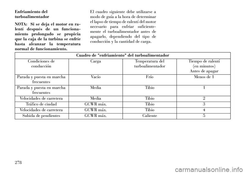 Lancia Voyager 2013  Manual de Empleo y Cuidado (in Spanish) Enfriamiento del
turboalimentador
NOTA: Si se deja el motor en ra-
lentí después de un funciona-
miento prolongado se propicia
que la caja de la turbina se enfríe
hasta alcanzar la temperatura
norm