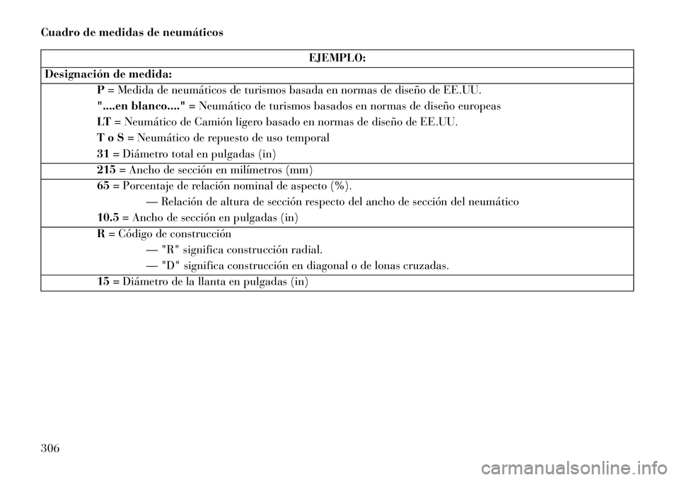 Lancia Voyager 2013  Manual de Empleo y Cuidado (in Spanish) Cuadro de medidas de neumáticos
EJEMPLO:
Designación de medida: P= Medida de neumáticos de turismos basada en normas de diseño de EE.UU.
"....en blanco...." = Neumático de turismos basados en nor