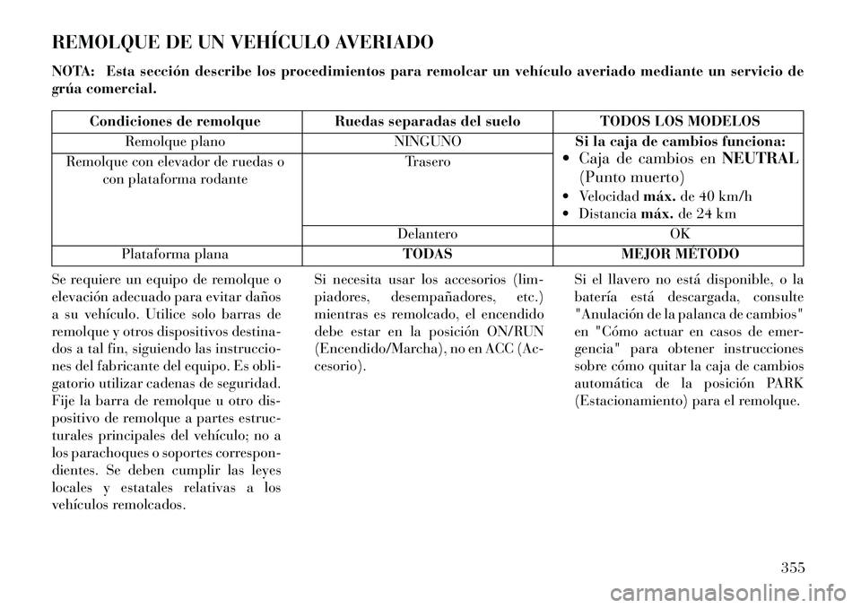 Lancia Voyager 2013 Manual de Empleo y Cuidado (in Spanish) REMOLQUE DE UN VEHÍCULO AVERIADO
NOTA: Esta sección describe los procedimientos para remolcar un vehículo averiado mediante un servicio de
grúa comercial.
Condiciones de remolqueRuedas separadas d Lancia Voyager 2013 Manual de Empleo y Cuidado (in Spanish) REMOLQUE DE UN VEHÍCULO AVERIADO
NOTA: Esta sección describe los procedimientos para remolcar un vehículo averiado mediante un servicio de
grúa comercial.
Condiciones de remolqueRuedas separadas d