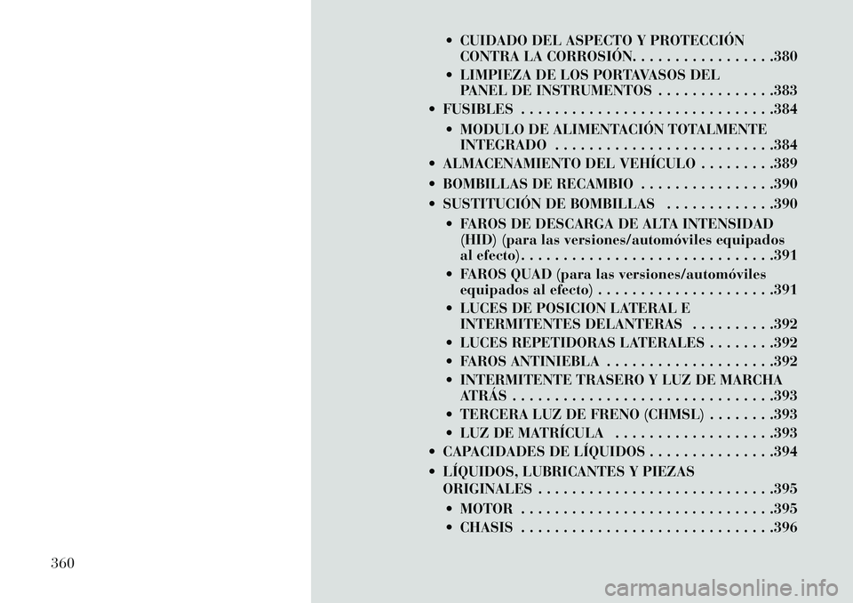 Lancia Voyager 2013 Manual de Empleo y Cuidado (in Spanish) CUIDADO DEL ASPECTO Y PROTECCIÓNCONTRA LA CORROSIÓN. . . . . . . . . . . . . . . . .380
LIMPIEZA DE LOS PORTAVASOS DEL PANEL DE INSTRUMENTOS . . . . . . . . . . . . . .383
FUSIBLES . . . . . . Lancia Voyager 2013 Manual de Empleo y Cuidado (in Spanish) CUIDADO DEL ASPECTO Y PROTECCIÓNCONTRA LA CORROSIÓN. . . . . . . . . . . . . . . . .380
LIMPIEZA DE LOS PORTAVASOS DEL PANEL DE INSTRUMENTOS . . . . . . . . . . . . . .383
FUSIBLES . . . . . .