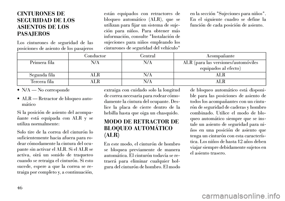 Lancia Voyager 2013 Manual de Empleo y Cuidado (in Spanish) CINTURONES DE
SEGURIDAD DE LOS
ASIENTOS DE LOS
PASAJEROS
Los cinturones de seguridad de las
posiciones de asiento de los pasajerosestán equipados con retractores de
bloqueo automático (ALR), que se
Lancia Voyager 2013 Manual de Empleo y Cuidado (in Spanish) CINTURONES DE
SEGURIDAD DE LOS
ASIENTOS DE LOS
PASAJEROS
Los cinturones de seguridad de las
posiciones de asiento de los pasajerosestán equipados con retractores de
bloqueo automático (ALR), que se