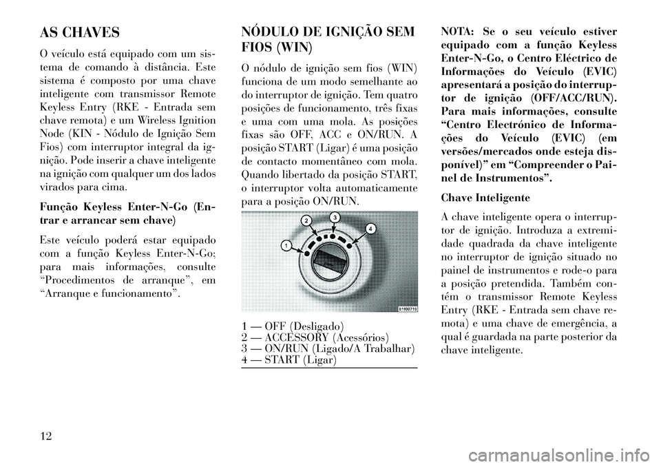 Lancia Voyager 2013 Manual de Uso e Manutenção (in Portuguese) AS CHAVES
O veículo está equipado com um sis-
tema de comando à distância. Este
sistema é composto por uma chave
inteligente com transmissor Remote
Keyless Entry (RKE - Entrada sem
chave remota) Lancia Voyager 2013 Manual de Uso e Manutenção (in Portuguese) AS CHAVES
O veículo está equipado com um sis-
tema de comando à distância. Este
sistema é composto por uma chave
inteligente com transmissor Remote
Keyless Entry (RKE - Entrada sem
chave remota)
