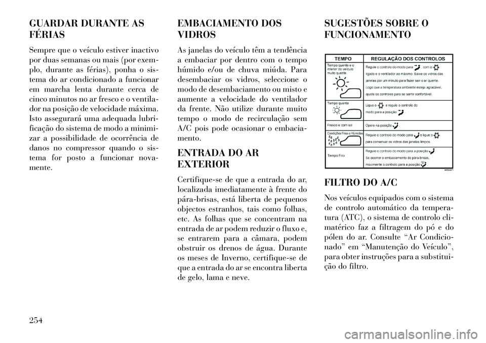 Lancia Voyager 2013 Manual de Uso e Manutenção (in Portuguese) GUARDAR DURANTE AS
FÉRIAS
Sempre que o veículo estiver inactivo
por duas semanas ou mais (por exem-
plo, durante as férias), ponha o sis-
tema do ar condicionado a funcionar
em marcha lenta durante Lancia Voyager 2013 Manual de Uso e Manutenção (in Portuguese) GUARDAR DURANTE AS
FÉRIAS
Sempre que o veículo estiver inactivo
por duas semanas ou mais (por exem-
plo, durante as férias), ponha o sis-
tema do ar condicionado a funcionar
em marcha lenta durante