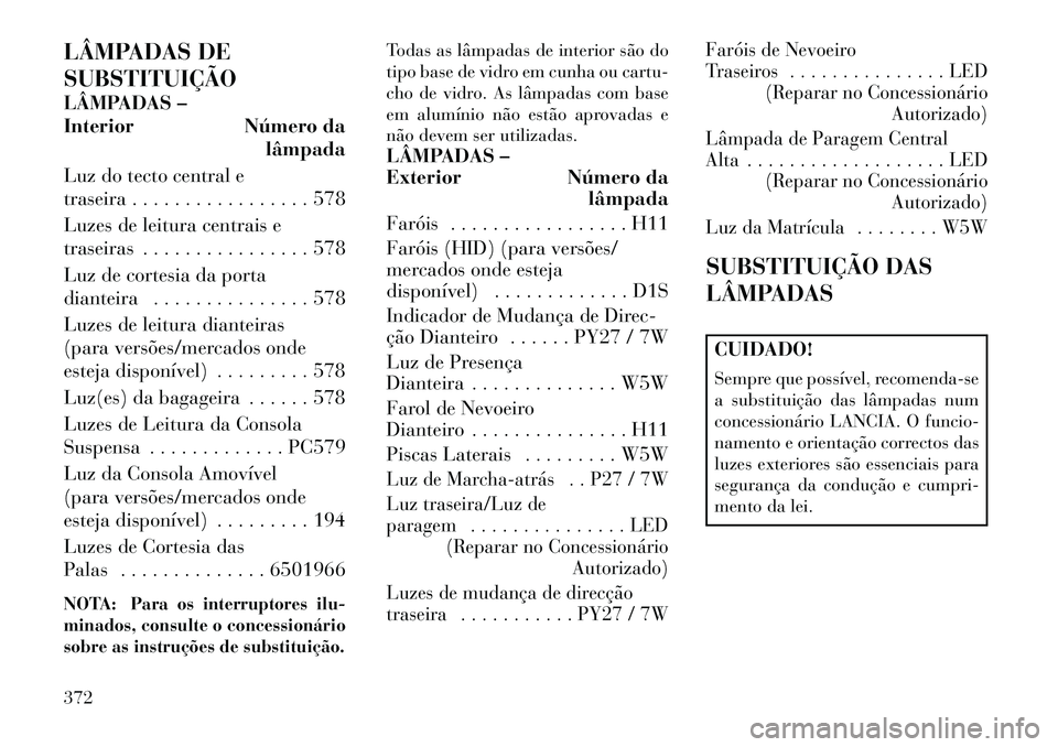 Lancia Voyager 2013 Manual de Uso e Manutenção (in Portuguese) LÂMPADAS DE
SUBSTITUIÇÃO
LÂMPADAS –
Interior Número dalâmpada
Luz do tecto central e
traseira . . . . . . . . . . . . . . . . . 578
Luzes de leitura centrais e
traseiras . . . . . . . . . . . Lancia Voyager 2013 Manual de Uso e Manutenção (in Portuguese) LÂMPADAS DE
SUBSTITUIÇÃO
LÂMPADAS –
Interior Número dalâmpada
Luz do tecto central e
traseira . . . . . . . . . . . . . . . . . 578
Luzes de leitura centrais e
traseiras . . . . . . . . . . .